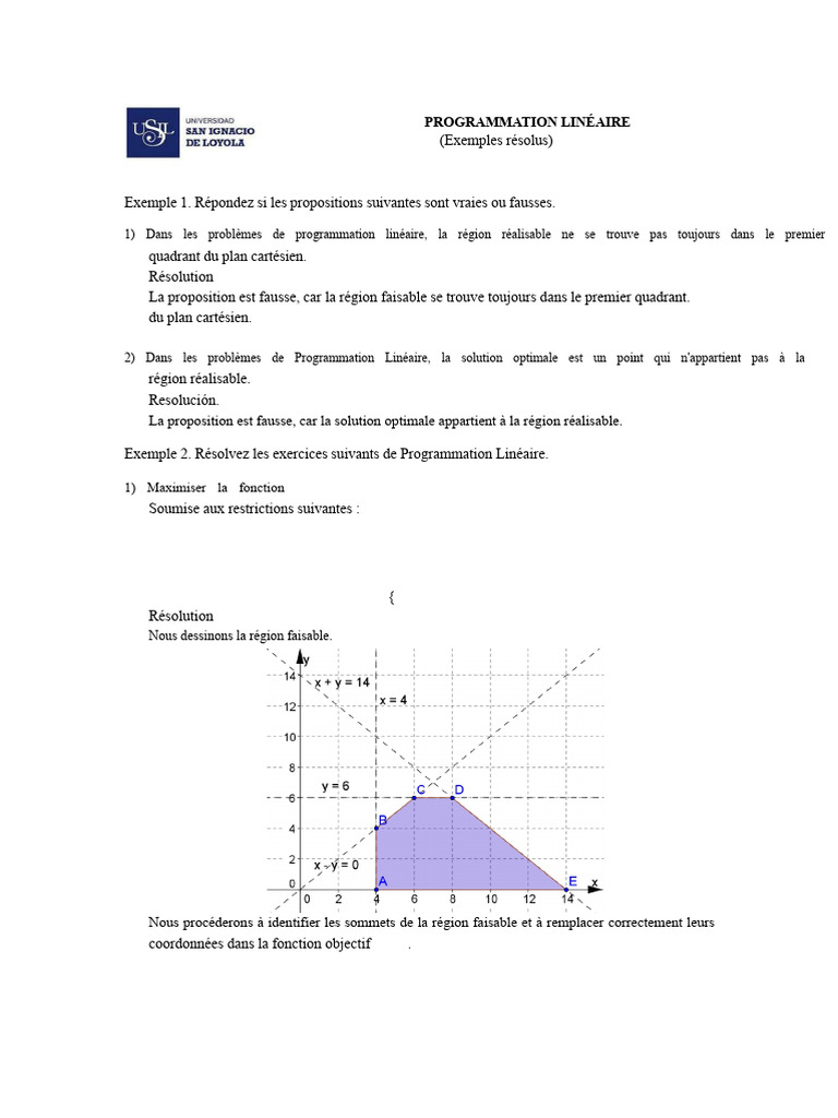 Exemples de Programmation Linéaire Résolus | PDF | Optimisation ...