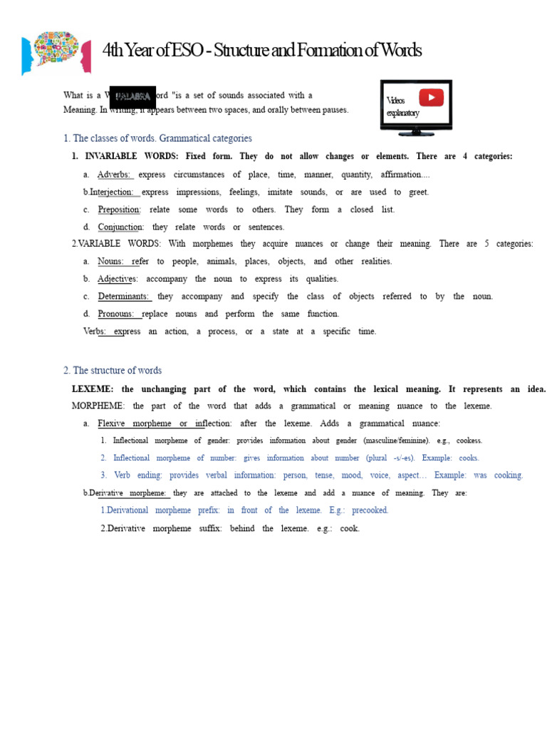 Word Structure and Types Explained | PDF