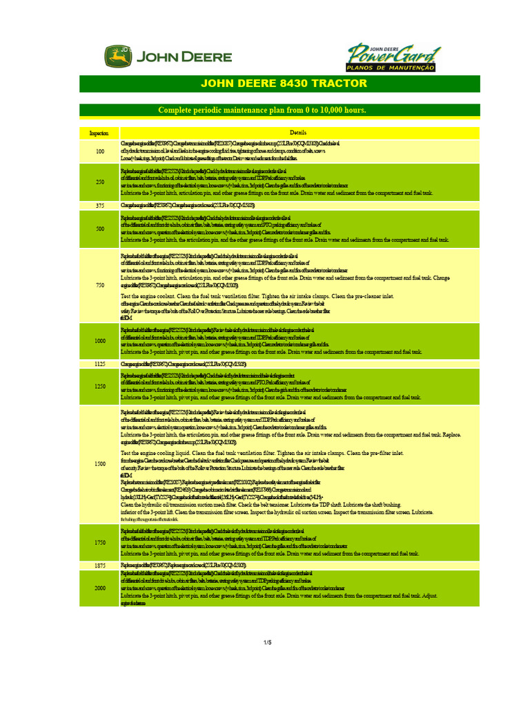 John Deere 8430 Tractor Maintenance Guide | PDF | Wheel | Water