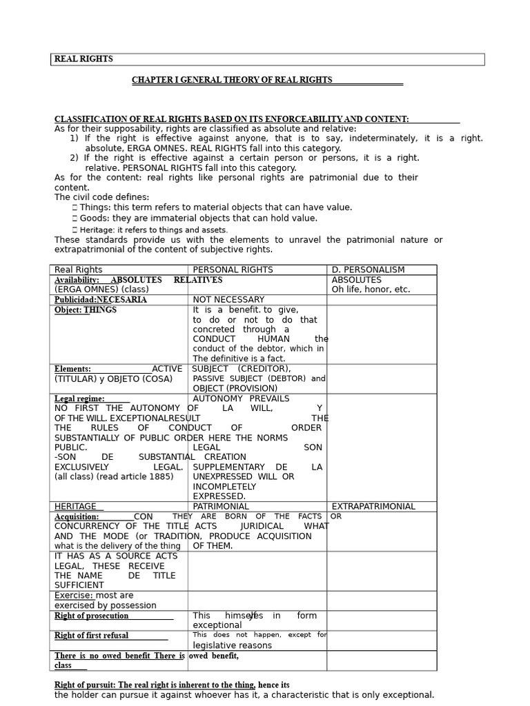 Understanding Real Rights and Their Classification | PDF | Landlord ...