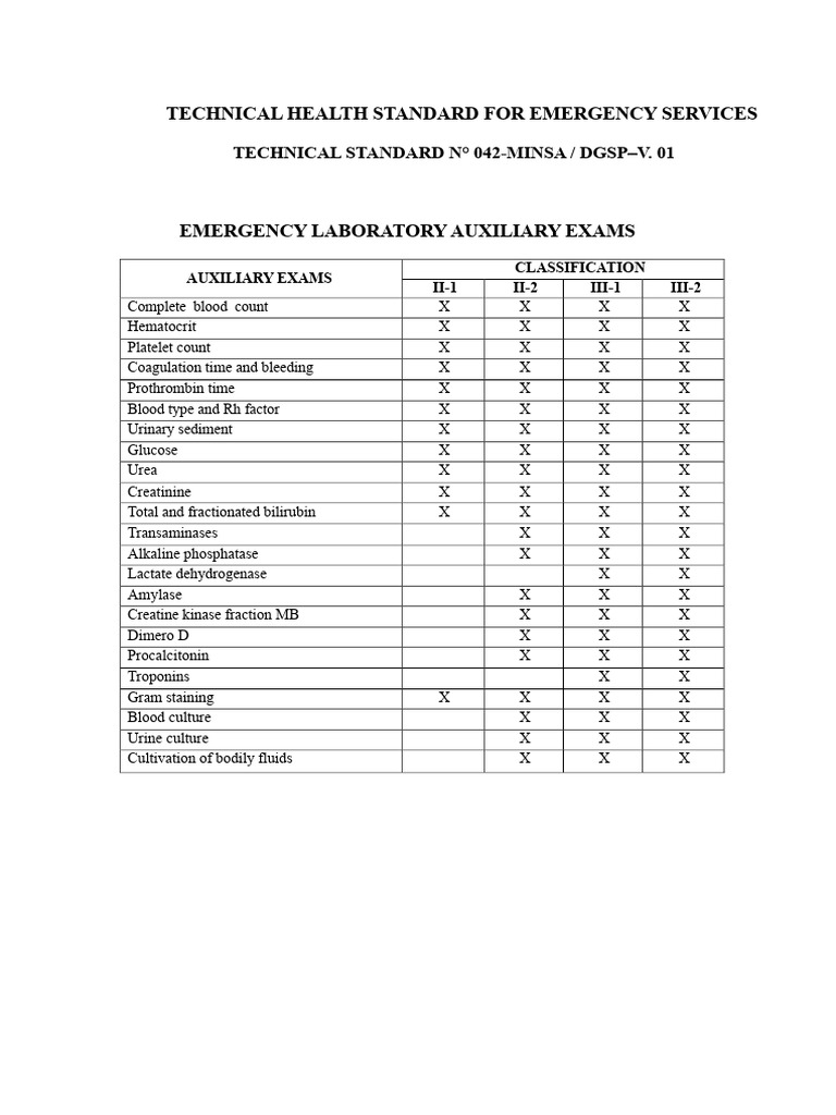 Emergency Services Lab Exam Standards | PDF