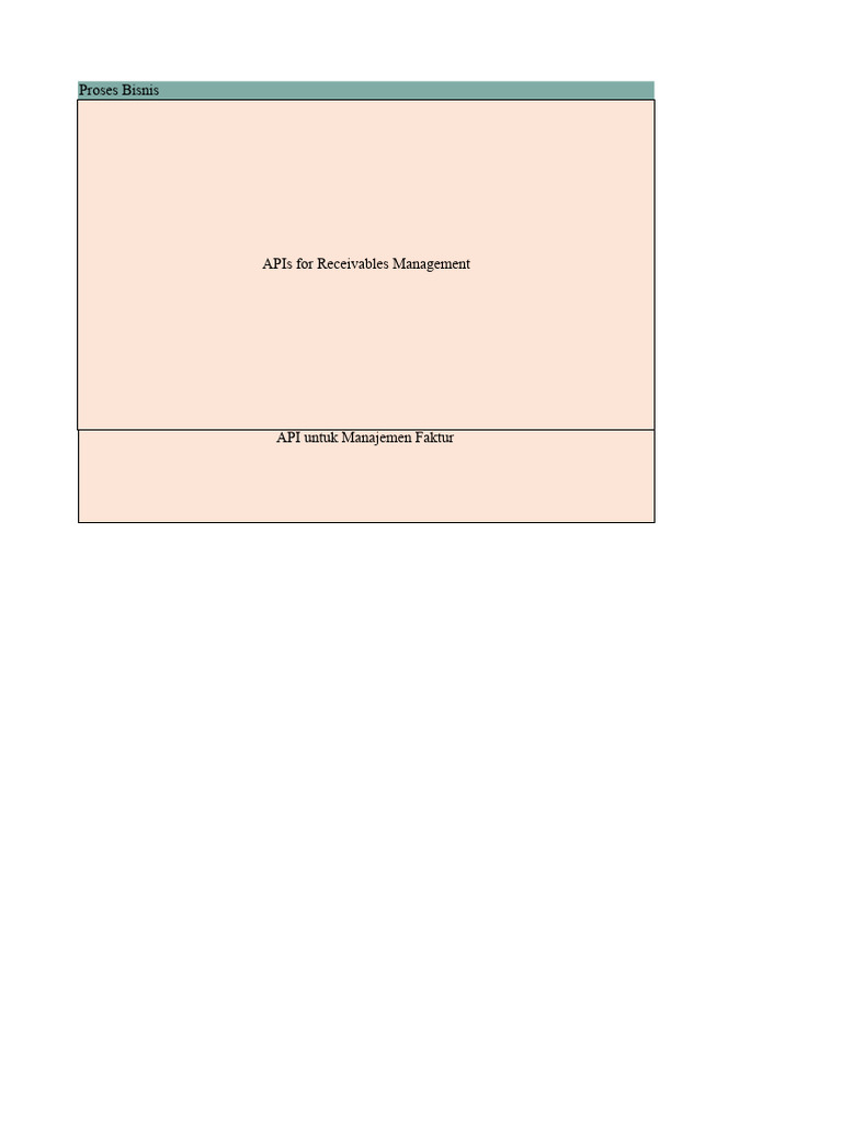 API Manajemen Piutang dan Pembayaran | PDF