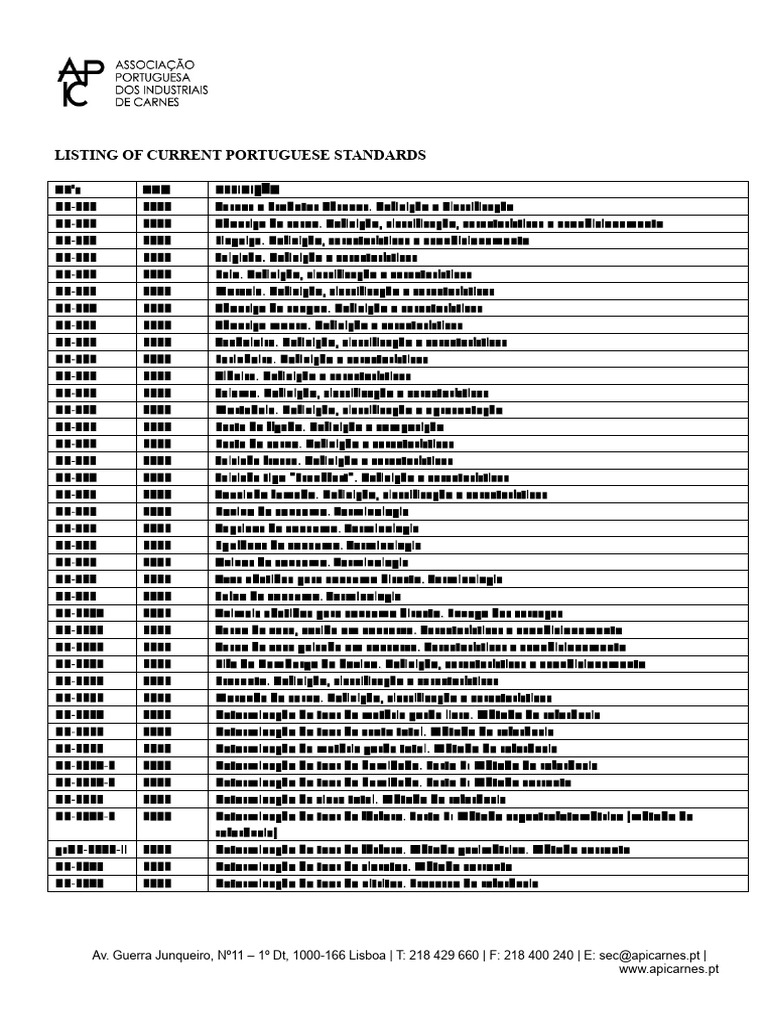 Current Portuguese Standards Listing | PDF