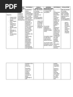 Download Ncp Newborn by Gil Aswigui SN96101992 doc pdf