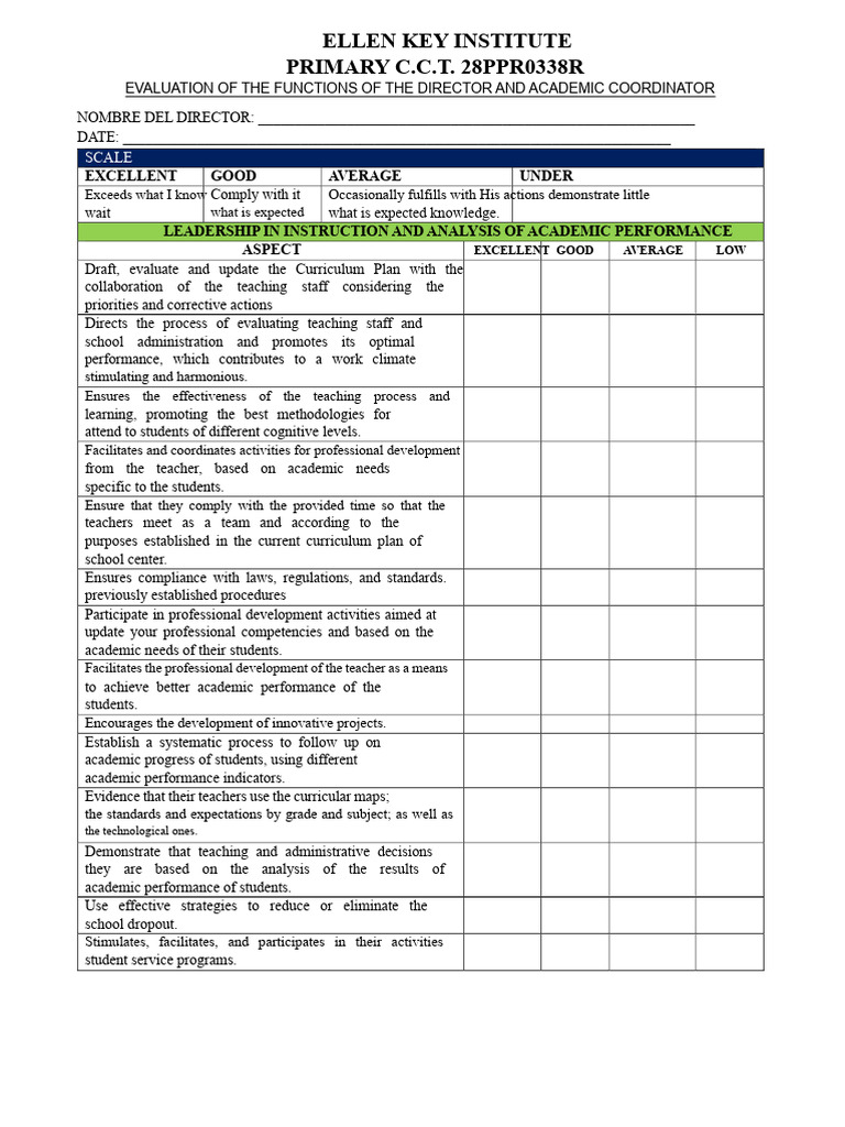 Assessment Instrument Director | PDF | Teachers | Curriculum