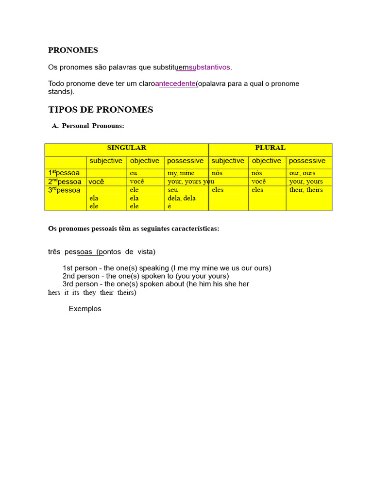 Tipos de Pronomes e Suas Funções | PDF | Pronome | Número gramatical