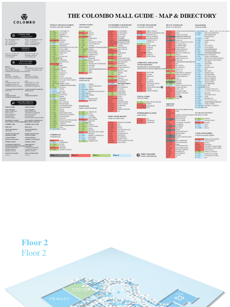 Colombo Mall Directory & Map Guide | PDF