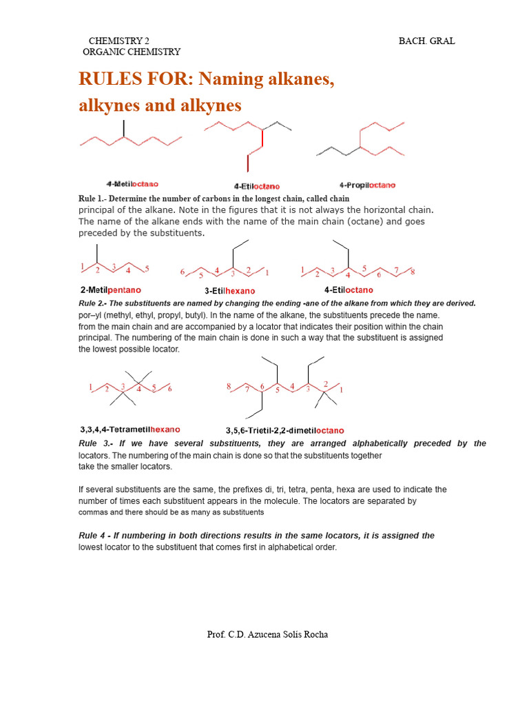 RULES FOR ALKANES, ALKENES, AND ALKYNES | PDF | Alkene | Chemical ...