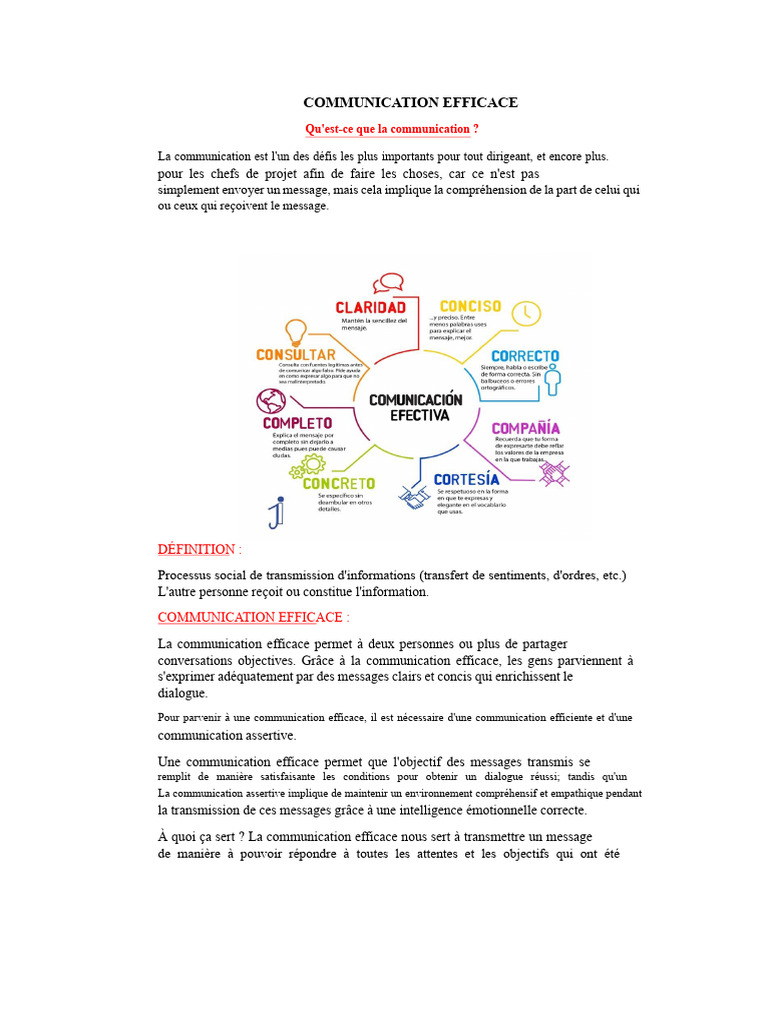 Guide de la communication efficace en entreprise | PDF