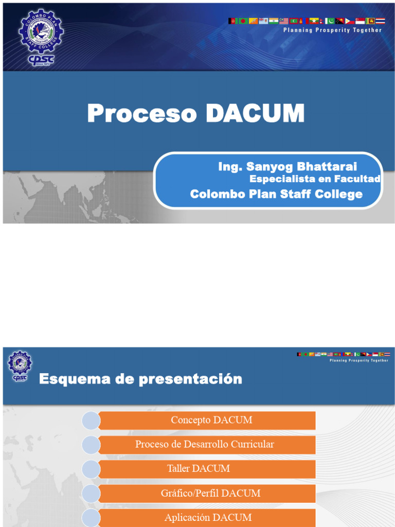 Proceso DACUM ENG 20200416 PDF | PDF | Plan de estudios | Aprendizaje