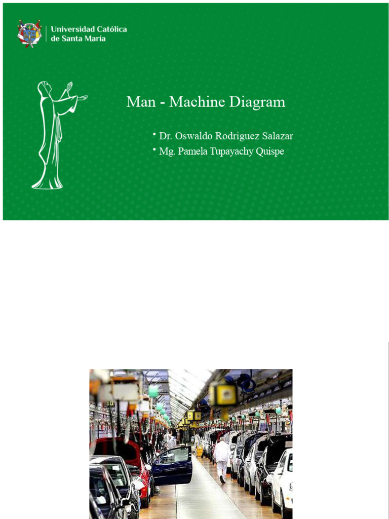 Man-Machine Diagram (1) | PDF
