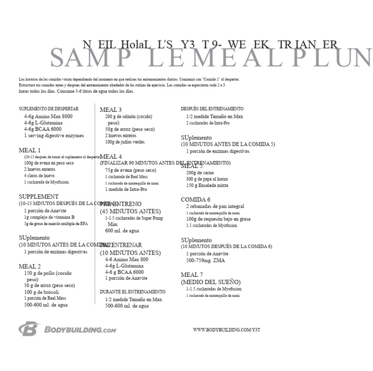 Neil Hill Y3t Plan de Comidas PDF | PDF | Alimentos