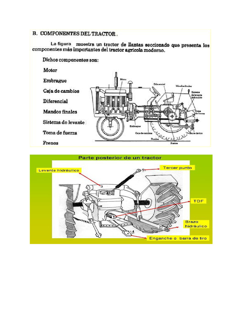 Structure of A Marvin Tractor | PDF