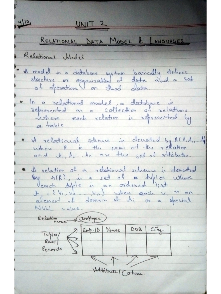 DBMS Unit 2 | PDF