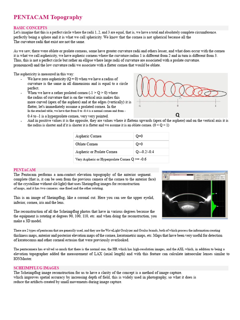 Pentacam Corneal Topography Explained | PDF | Cornea | Ophthalmology