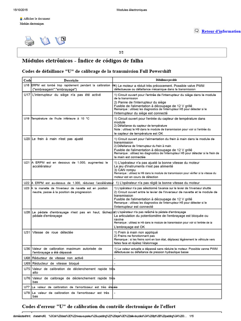 Codes de défaillance des modules électroniques | PDF | Calibrage | Frein