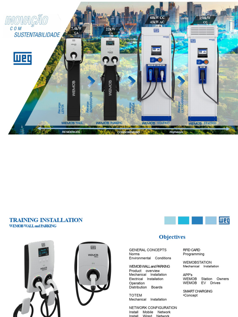 WEG - WEMOB - Installation Instructions - CTC - 05 - 21 | PDF | Wi Fi ...
