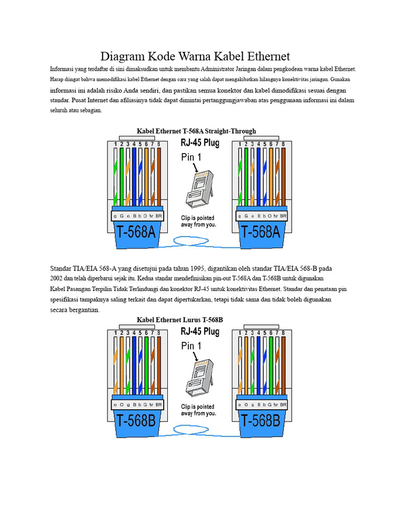 Panduan Kode Warna Kabel Ethernet | PDF