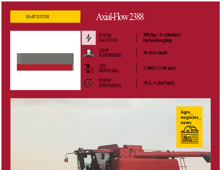 Axial-Flow 2388 Harvester Specs | PDF
