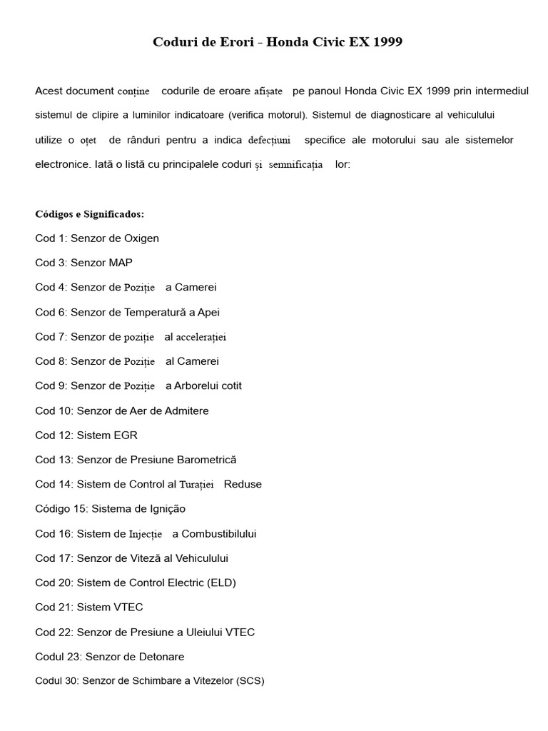 Coduri de Eroare Honda Civic EX 1999 | PDF