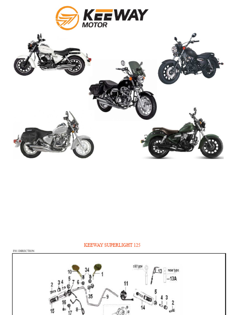 Keeway Superlight 125 Parts List | PDF | Brake | Clutch