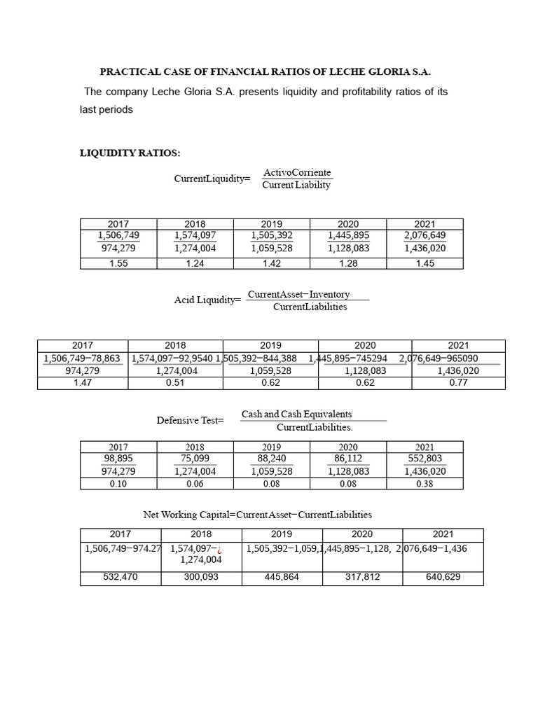 Practical Case of Financial Ratios of Leche Gloria S | PDF | Market ...