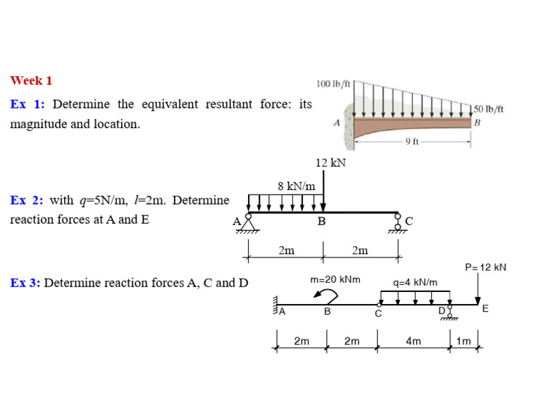 Reaction Forces and Resultant Force Analysis | PDF