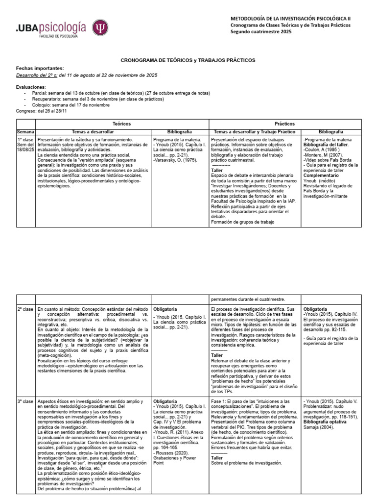 2025 2c Cronograma Metodología Cat.2 | PDF | Validez (Estadísticas ...