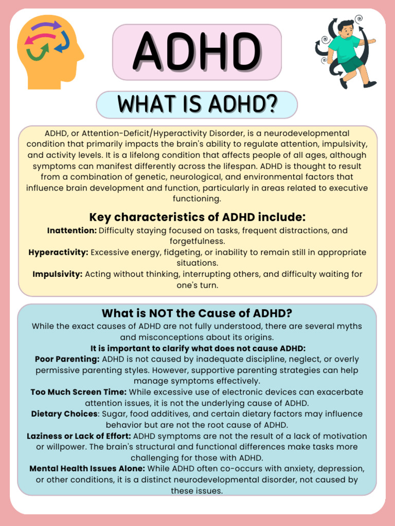 Understanding ADHD: Symptoms and Types | PDF | Attention Deficit ...