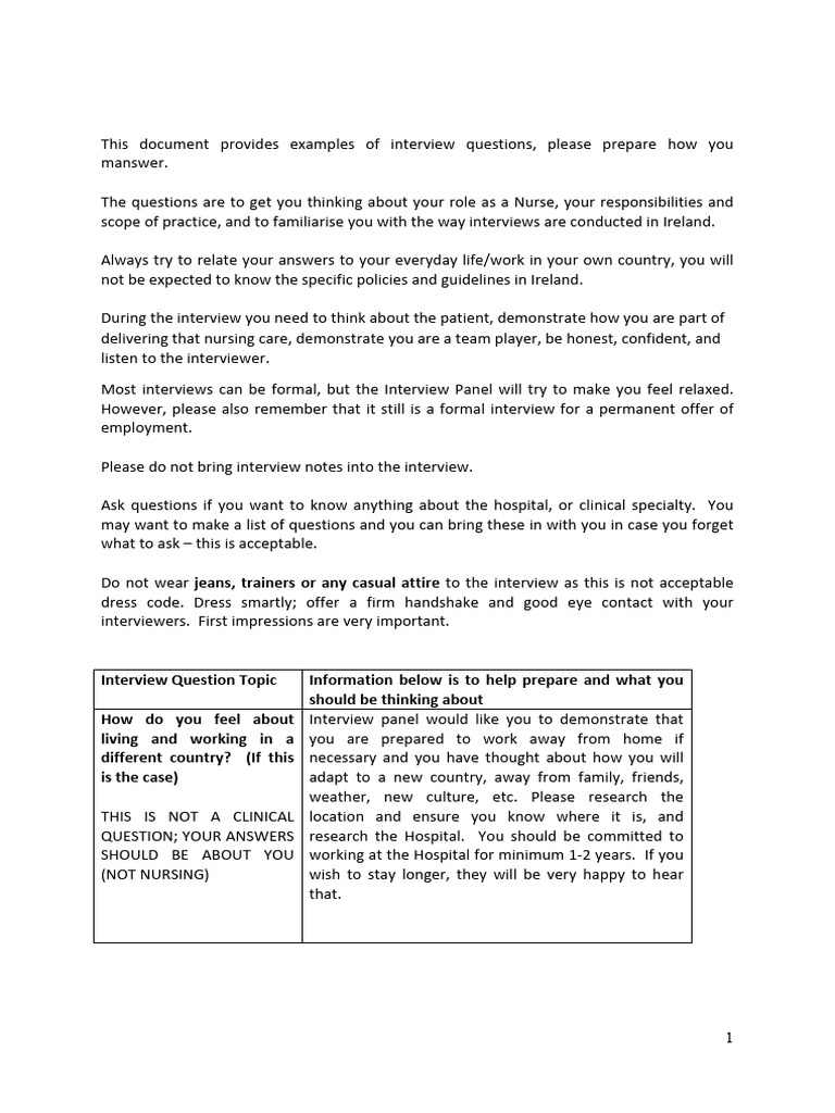 Interview Preparation Notes (2) | PDF | Nursing | Interview