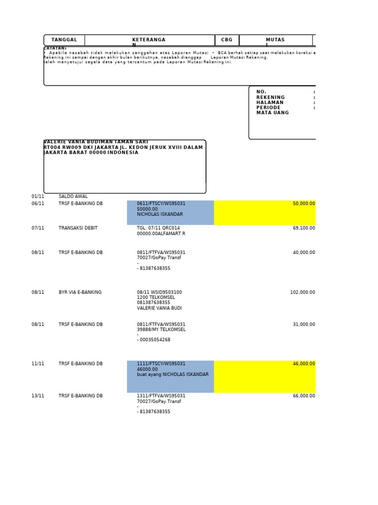November 2025 Bank Statement Summary | PDF