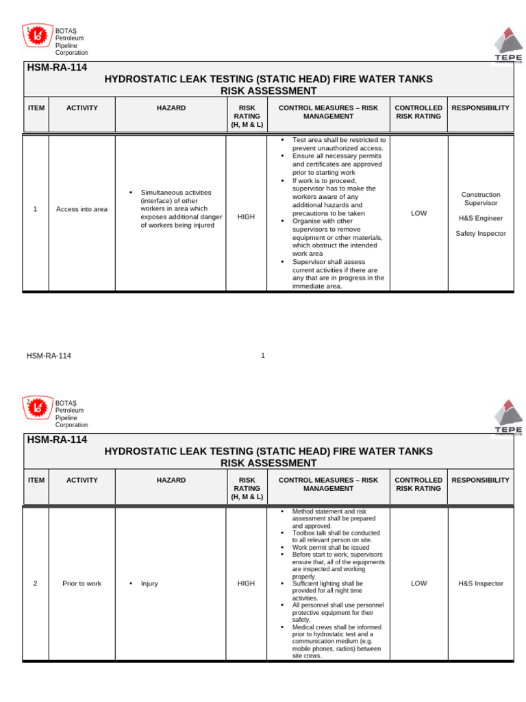 Hydro Static Test Risk Assessment (Hsm-Ra-114) | PDF | Leak | Risk ...