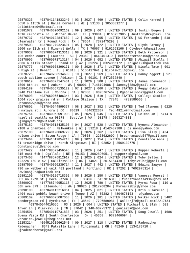 US Contact Information List | PDF