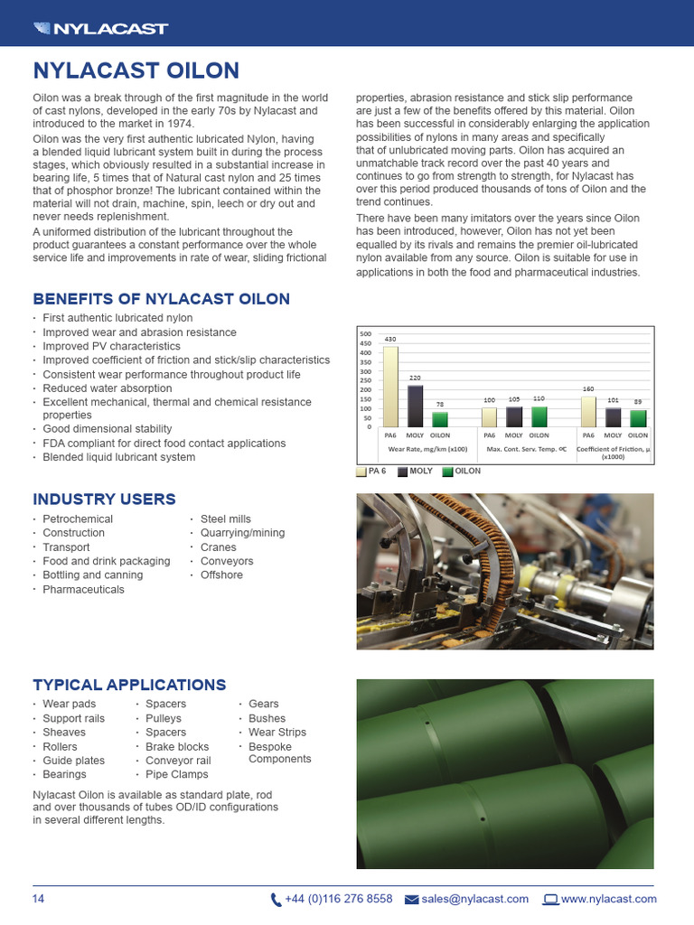Nylacast Oilon: Premier Lubricated Nylon | PDF | Wear | Lubricant