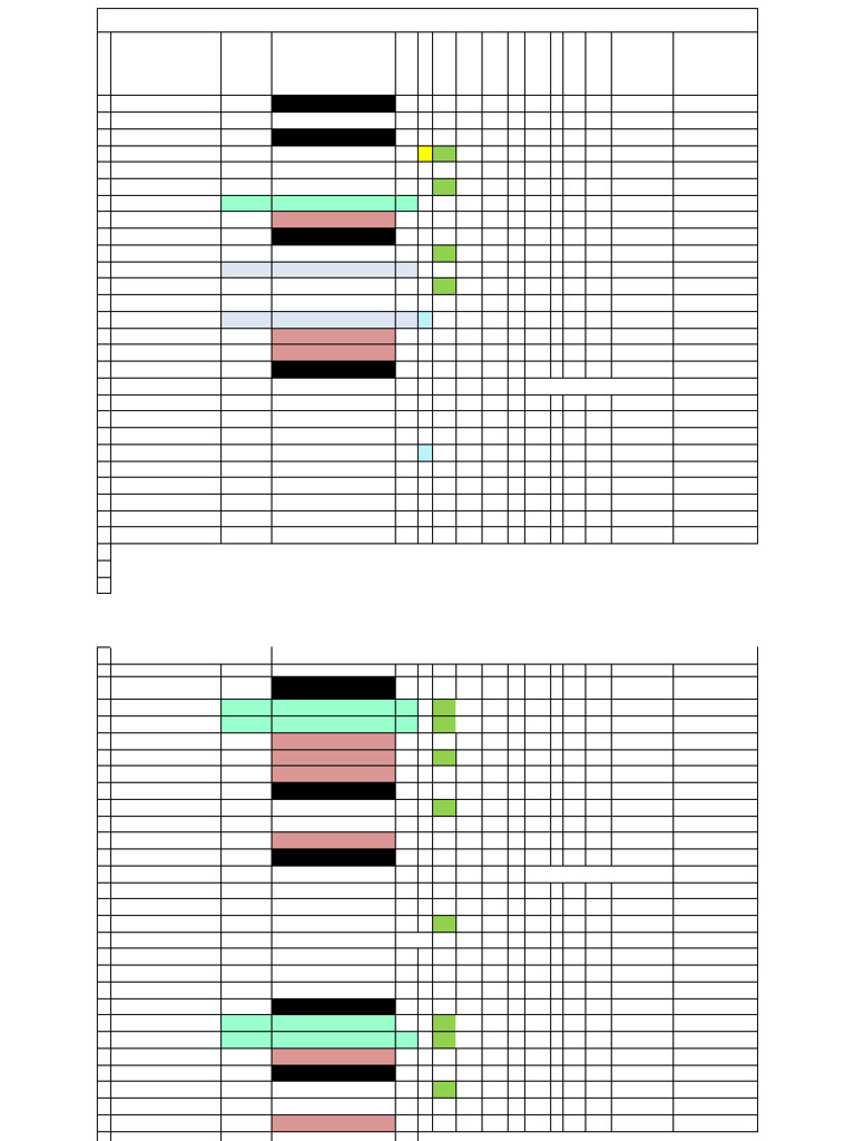 Duty Roster for Security Personnel | PDF