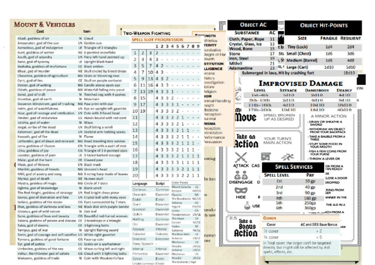 MY DM Screen | PDF