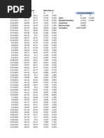 PHP BVAL Rates for Government Securities | PDF | Fixed Income | Bond Market