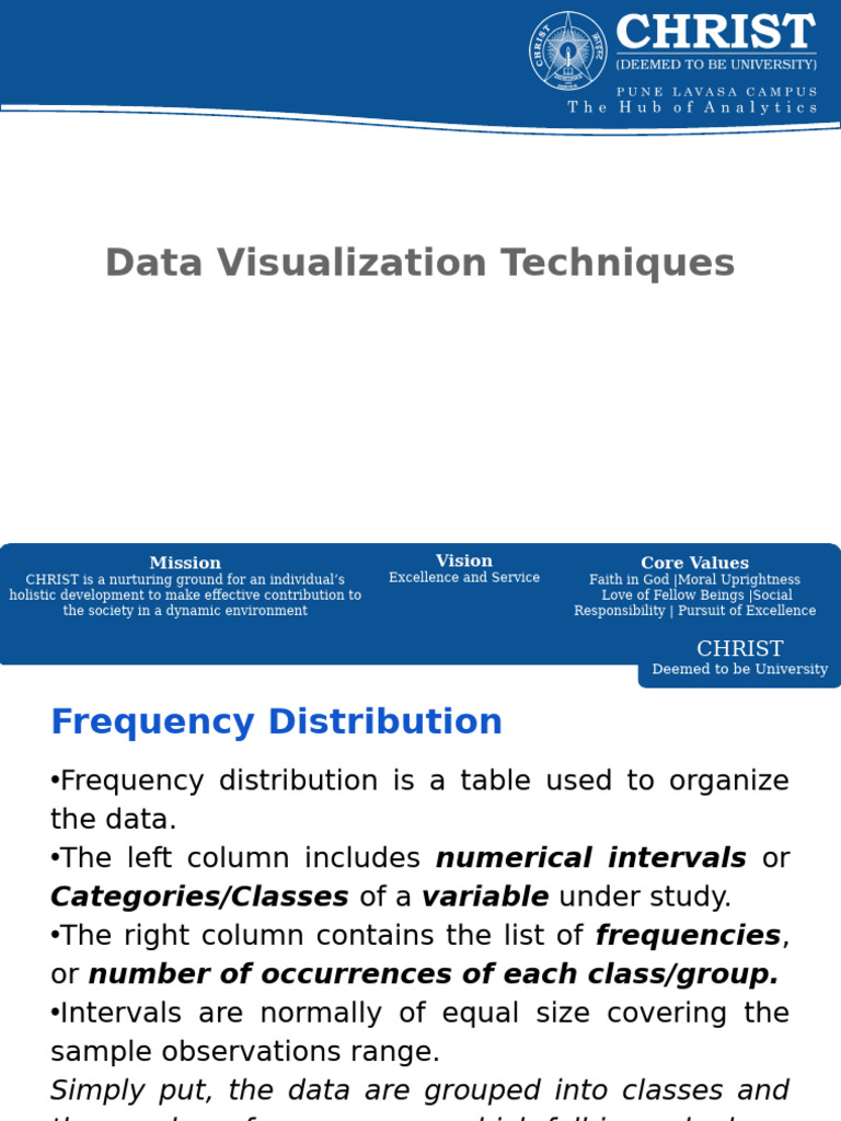 Data Visualization Techniques | PDF | Scatter Plot | Probability ...