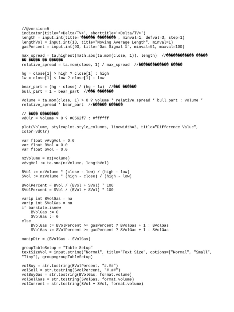 Delta/TV Volume Indicator Script | PDF | Computer Programming ...