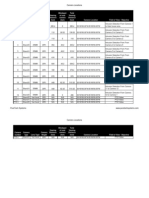 Camera Worksheet