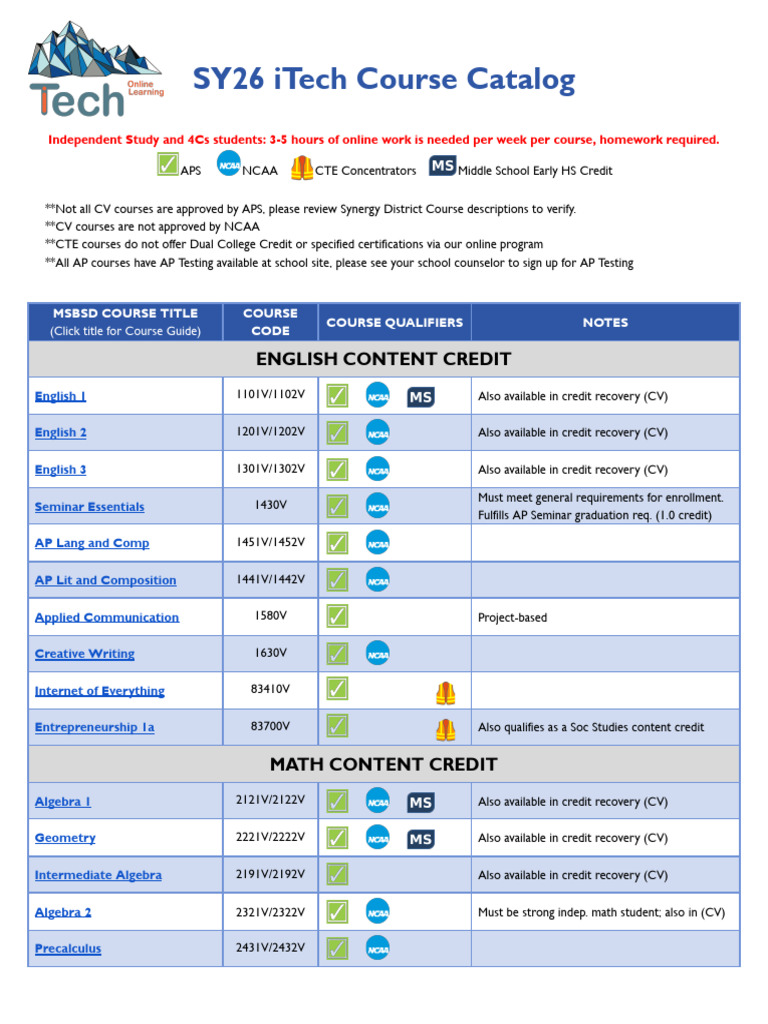 SY26 iTech Course Catalog Overview | PDF