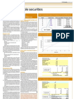 Pricing Convertible Securities