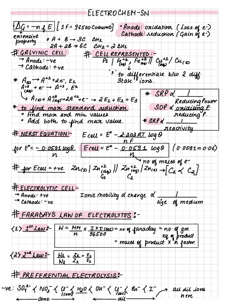 CHEMISTRY Short Notes | PDF