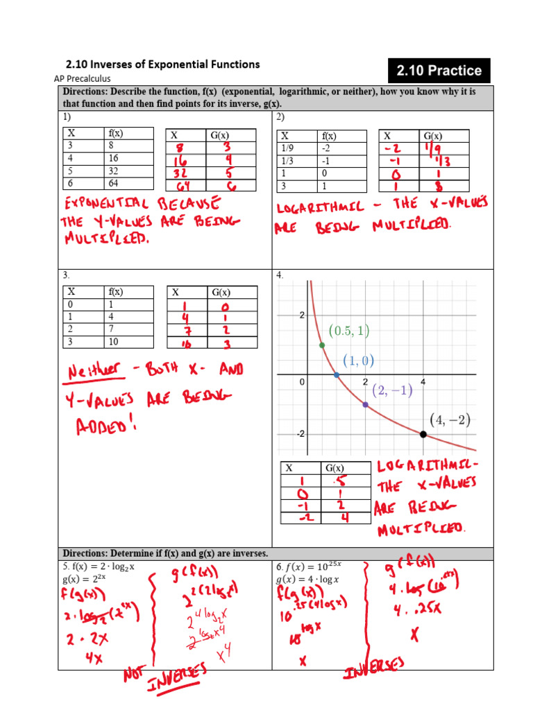 Inverses of Exponential Functions | PDF