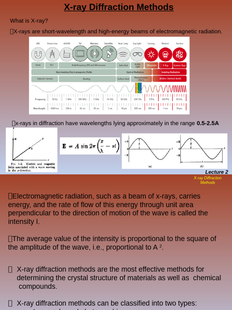 X-ray Diffraction Techniques Explained | PDF | Diffraction | Electron