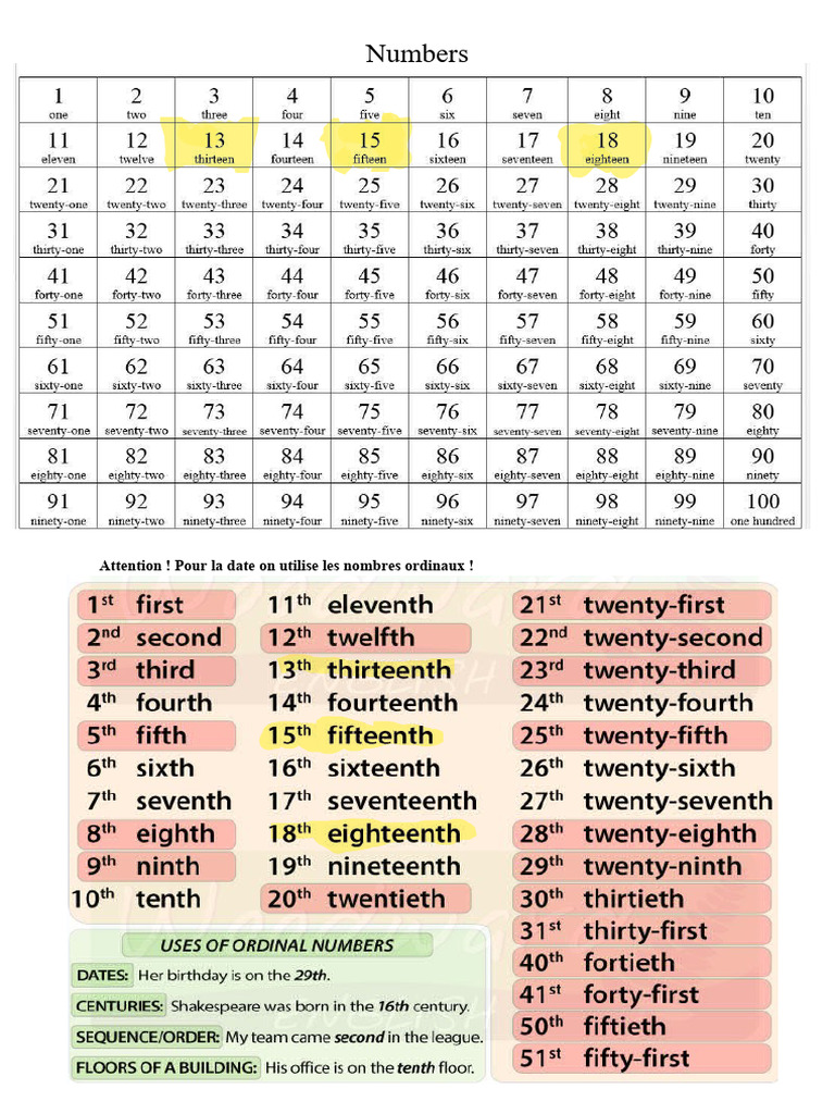 Numbers | PDF