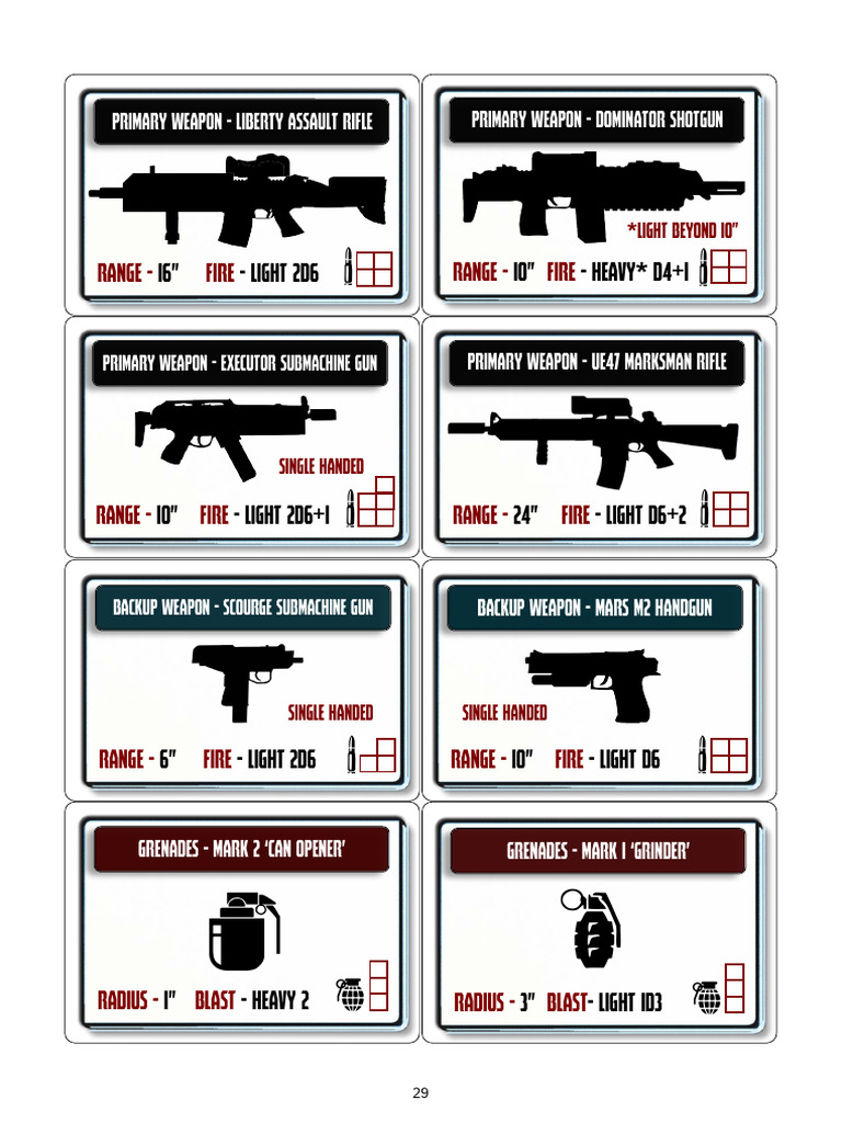 Primary and Support Weapons Overview | PDF | Gun | Flight