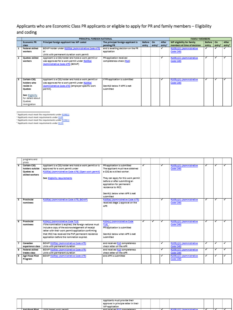 economic-pr-table-economique-rp-titre-external-eng_251113_115550 | PDF ...