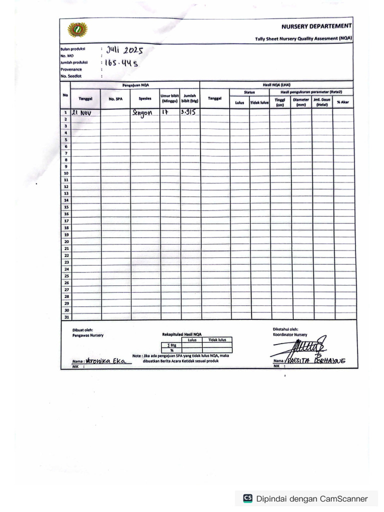 Form NQA | PDF