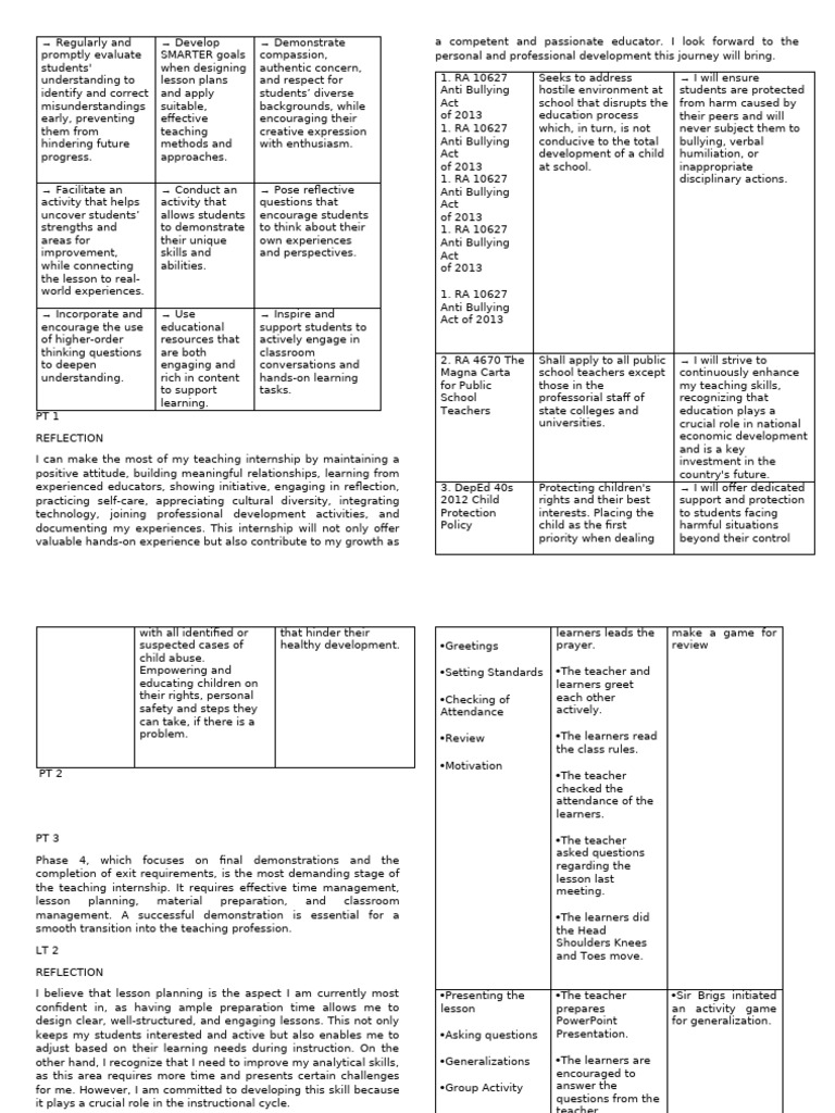 Effective Teaching Strategies and Reflections | PDF | Learning | Teachers